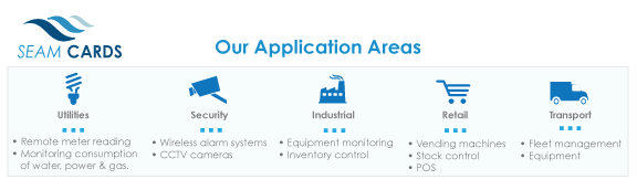 SEAM Cards application areas